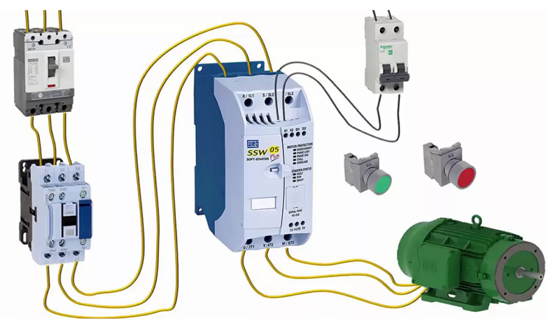 Soft Starters