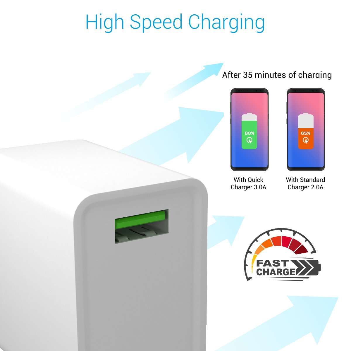 PORTRONICS-3A Quick Charger with Single USB Port